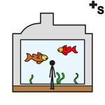 Arasaac 150-f8d394327c0ac1f73960682bdd2dc553