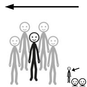 Arasaac 150-36b0372342236b7c3db0b6f394674eb0