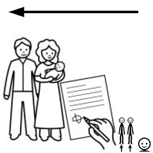 Arasaac 150-bce1902fdd09bab2e093a8cd41cdace0