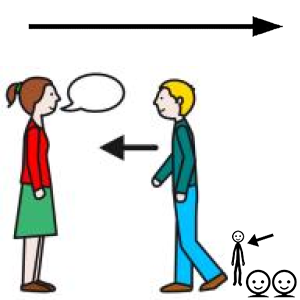 Arasaac 150-1426769173a5a87d0dfcbcc225a69f30