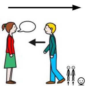 Arasaac 150-3d0fe2361d10d09213b7aed8e3ba66ad