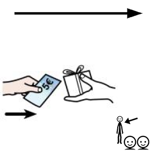 Arasaac 150-610268fc2bb2062919f4c8f611dea8ce