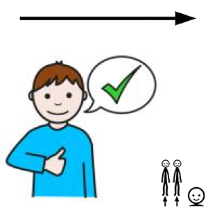 Arasaac 150-74f964a7ed274e6341bc2d66c3ad6154