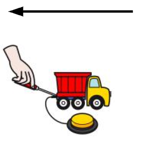 Arasaac 150-7754d93149d8b18c260dff5dbee31e74