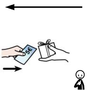 Arasaac 150-802103ff723dffdece59ca226f47fdf5