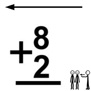 Arasaac 150-82b260c549d58f99e825447875452e5f