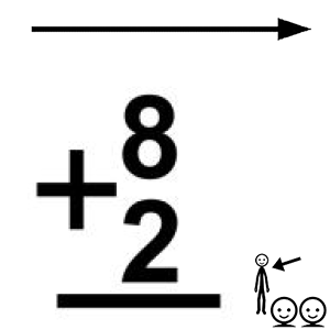 Arasaac 150-9649dfc99d68a12f820c5d9d3ed3efd1