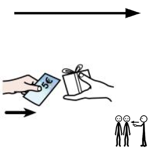 Arasaac 150-9835b2d75f33ff32c0074b7e6ef33555