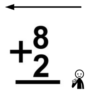 Arasaac 150-b6001ed9a800f48916c443f2c66c6e86