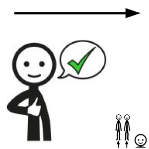 Arasaac 150-c9e6c39a4247a188b87ee0364197a9af