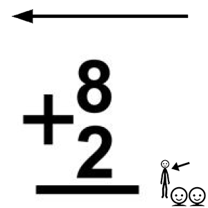 Arasaac 150-e4acc864480c3c7d47e2ad66d8f38381