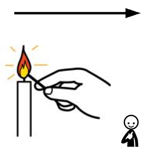 Arasaac 150-fede89a227adce9074d01dceb025470f